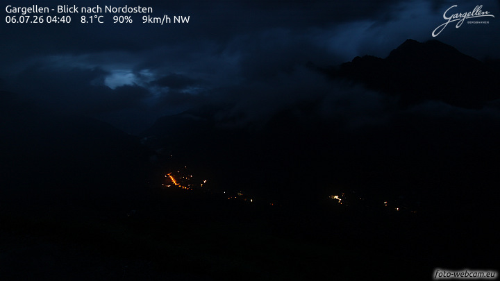 Gargellen | Talblick