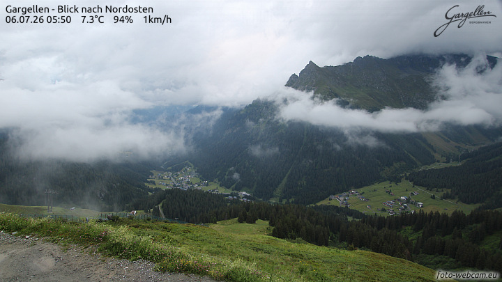Gargellen | Talblick