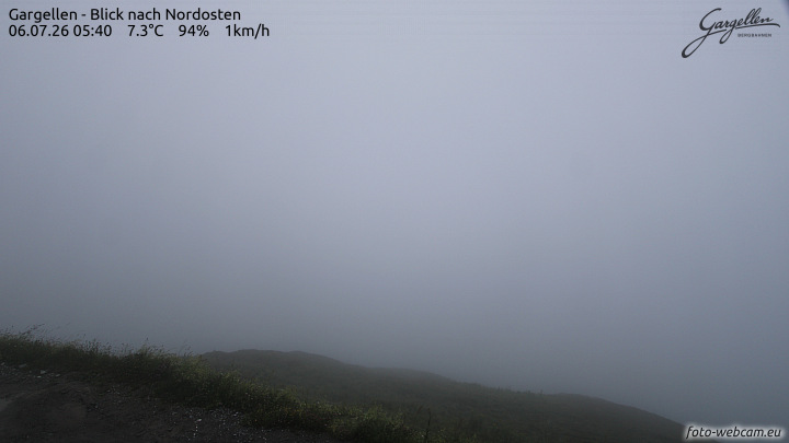 Gargellen | Talblick