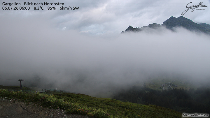 Gargellen | Talblick