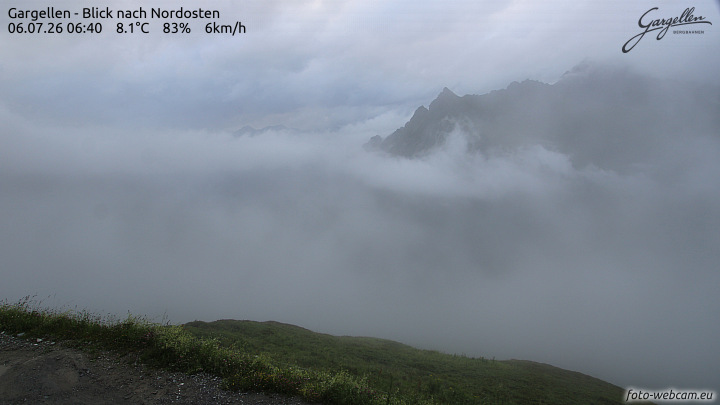 Gargellen | Talblick