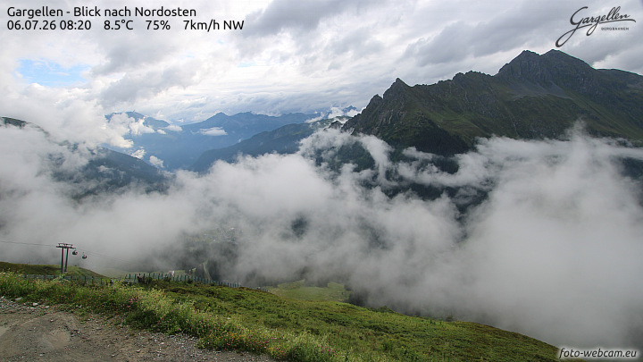 Gargellen | Talblick