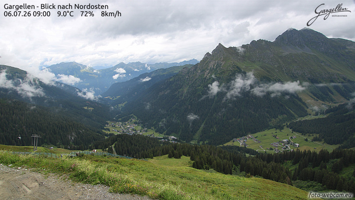 Gargellen | Talblick