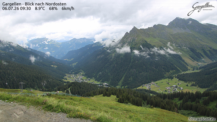 Gargellen | Talblick