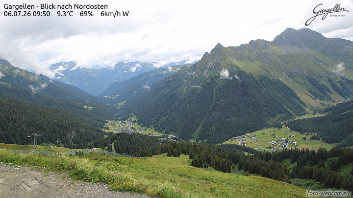 Gargellen | Talblick