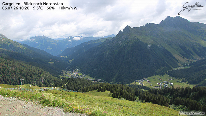 Gargellen | Talblick