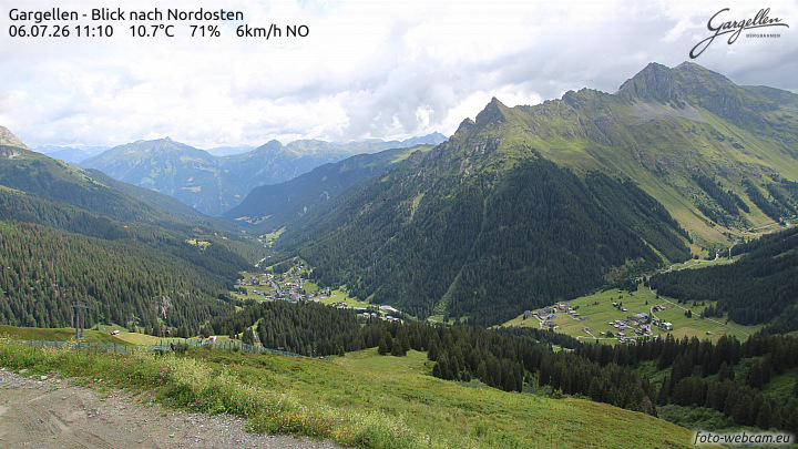 Gargellen | Talblick