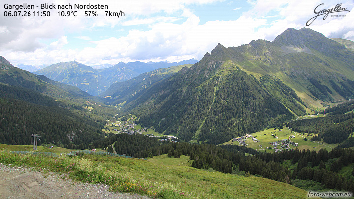 Gargellen | Talblick