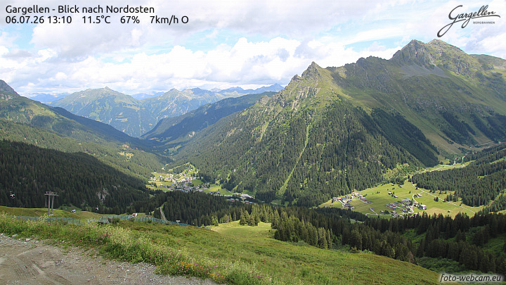 Gargellen | Talblick