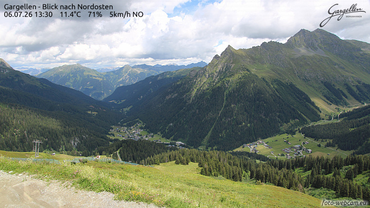 Gargellen | Talblick