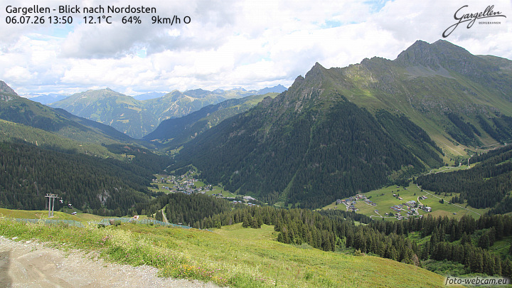 Gargellen | Talblick