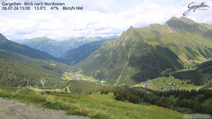 Gargellen | Talblick