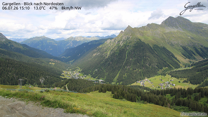 Gargellen | Talblick