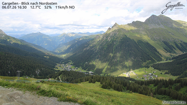Gargellen | Talblick
