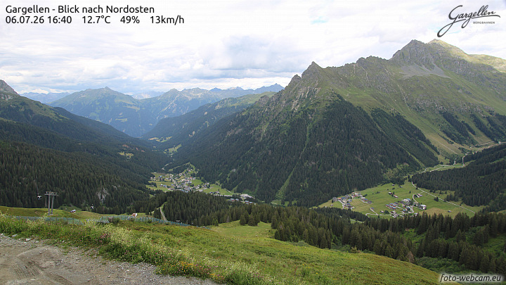 Gargellen | Talblick