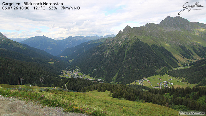 Gargellen | Talblick