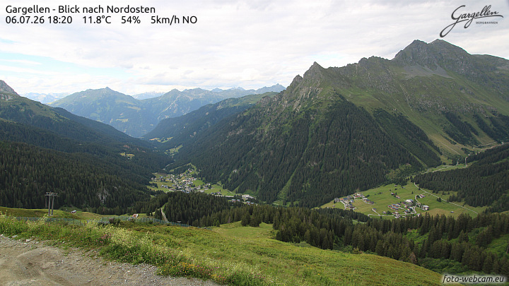 Gargellen | Talblick