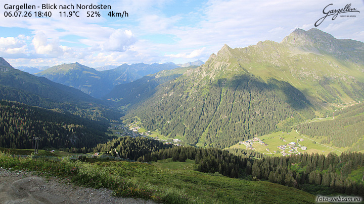 Gargellen | Talblick