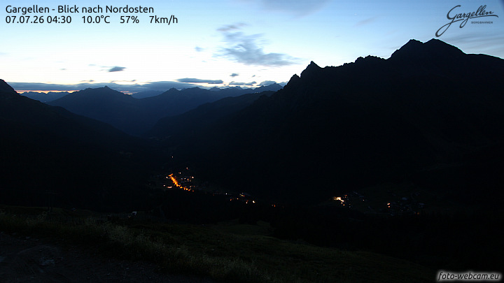 Gargellen | Talblick