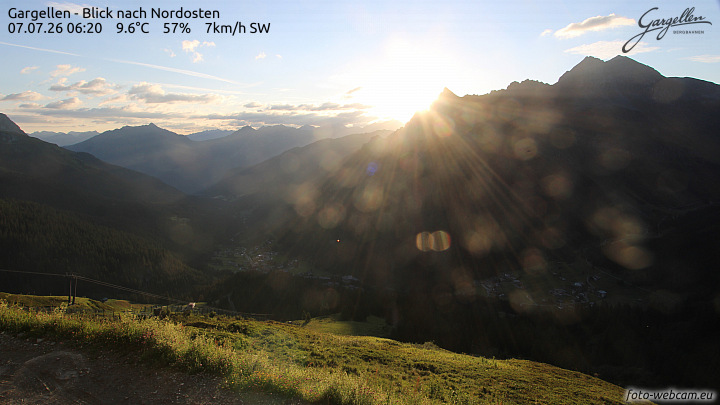 Gargellen | Talblick