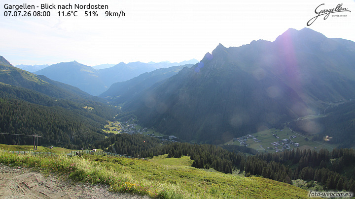 Gargellen | Talblick