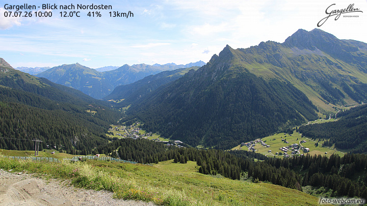 Gargellen | Talblick