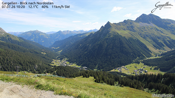 Gargellen | Talblick