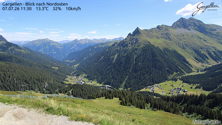 Gargellen | Talblick