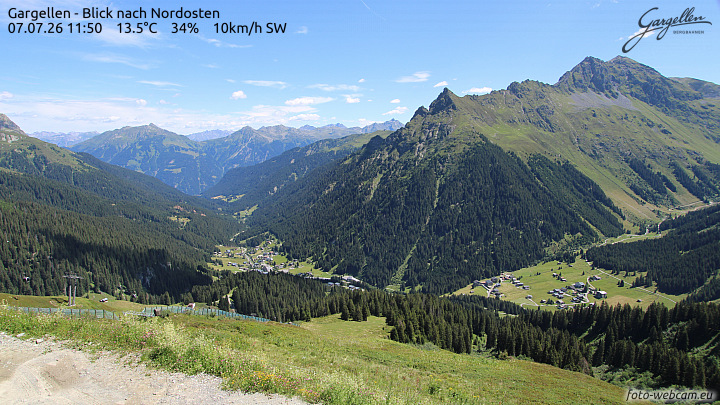 Gargellen | Talblick