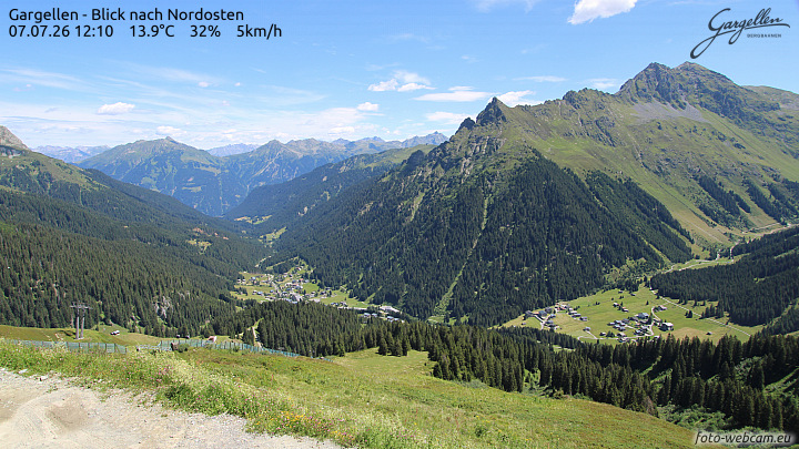 Gargellen | Talblick