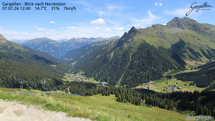 Gargellen | Talblick