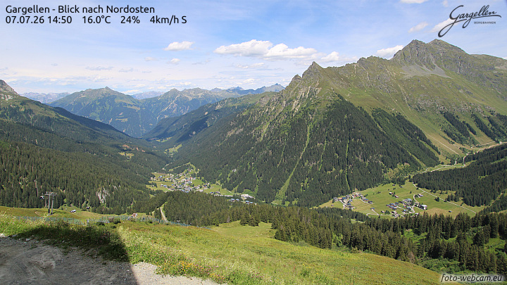 Gargellen | Talblick
