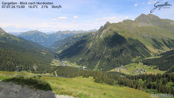 Gargellen | Talblick