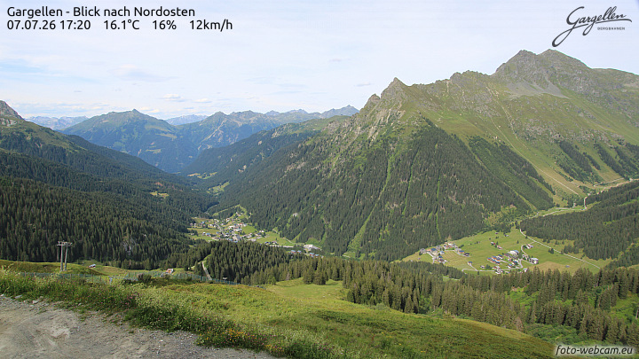 Gargellen | Talblick