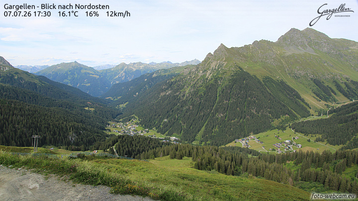 Gargellen | Talblick