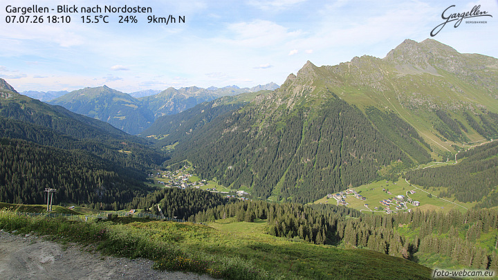Gargellen | Talblick