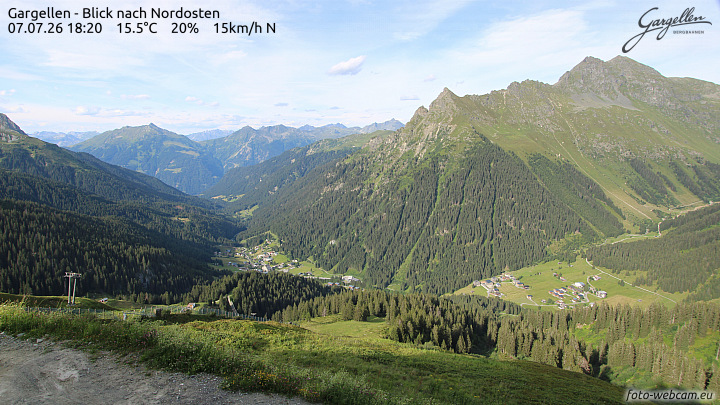 Gargellen | Talblick