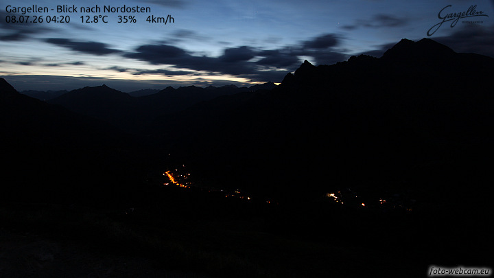 Gargellen | Talblick