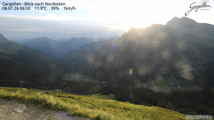 Gargellen | Talblick
