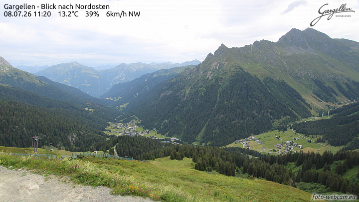 Gargellen | Talblick
