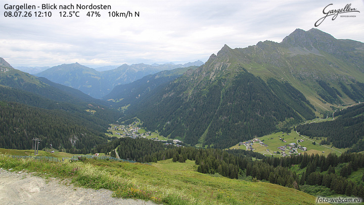 Gargellen | Talblick