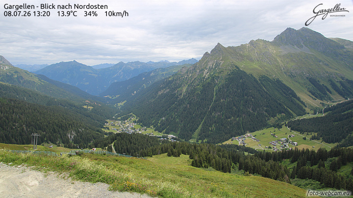 Gargellen | Talblick