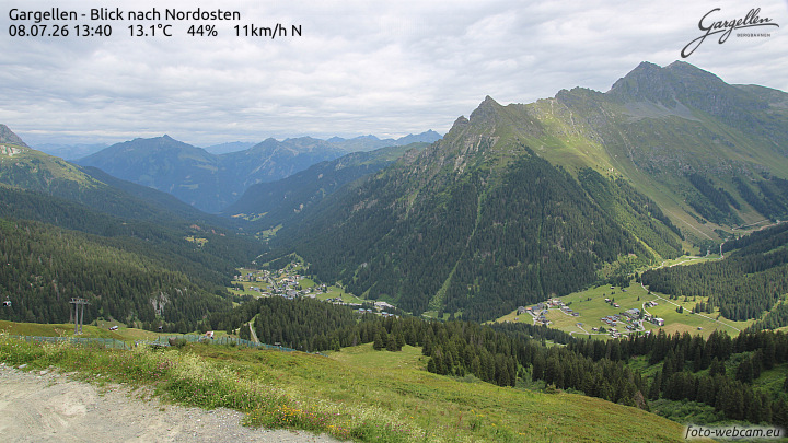 Gargellen | Talblick