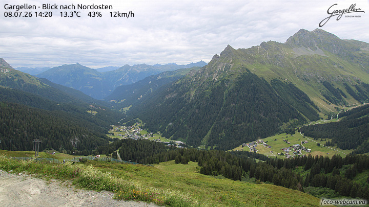 Gargellen | Talblick