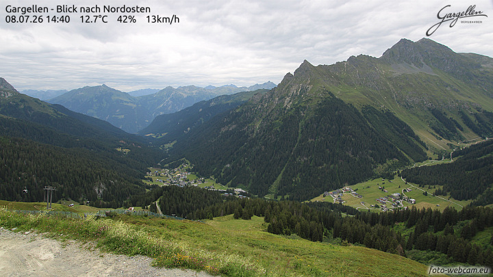 Gargellen | Talblick