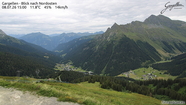 Gargellen | Talblick