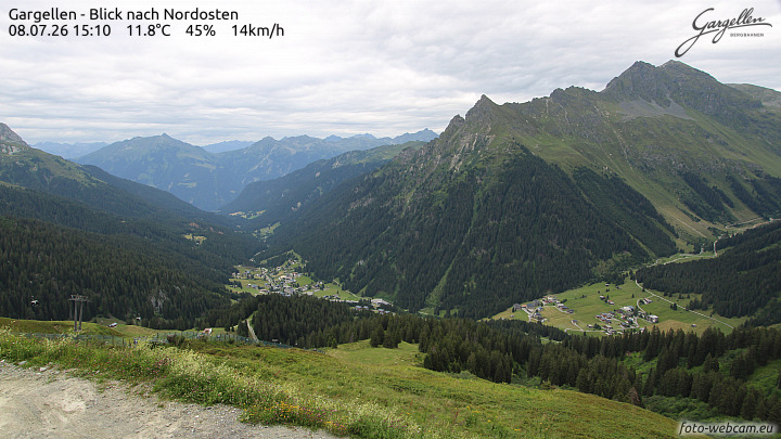 Gargellen | Talblick
