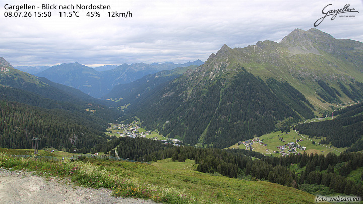 Gargellen | Talblick