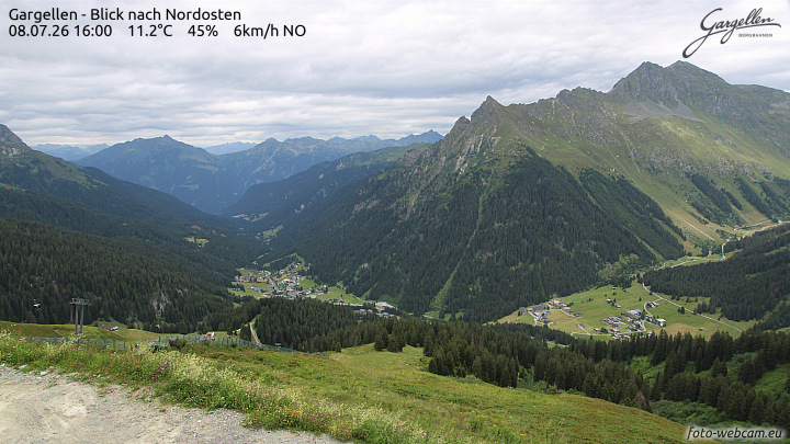 Gargellen | Talblick
