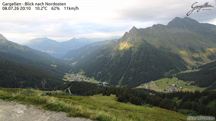 Gargellen | Talblick